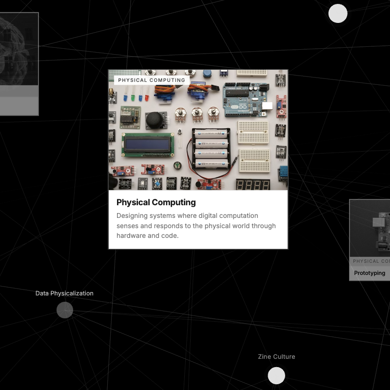 Physical Computing, Creative Technology und Informationsdesign
